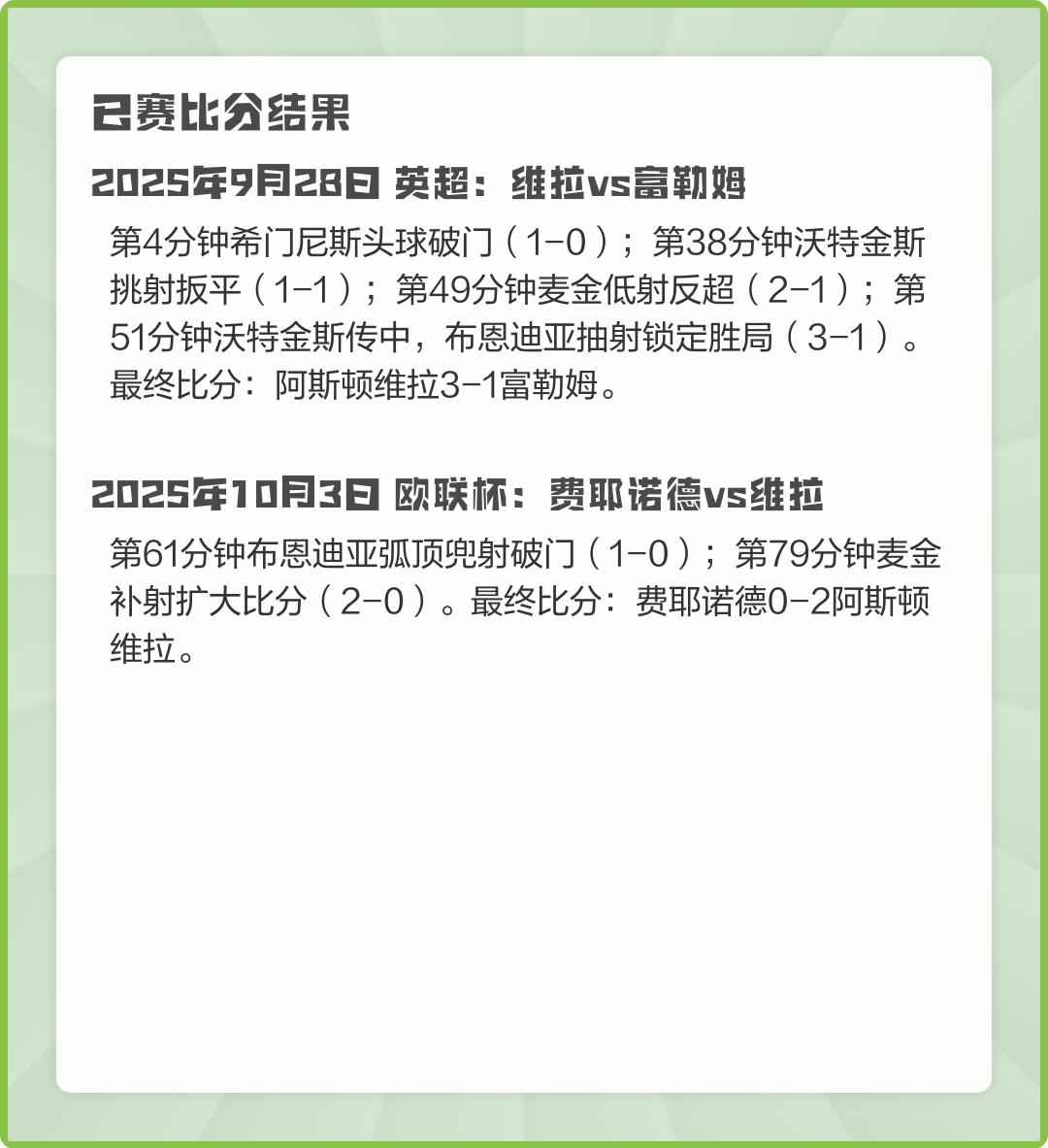 米兰体育网页版费城76人今晚回应争议阿斯顿维拉集结日主帅复盘,连对手都承认:清晨费耶诺德迎来里程碑(阿斯顿维拉vs曼联直播免费)