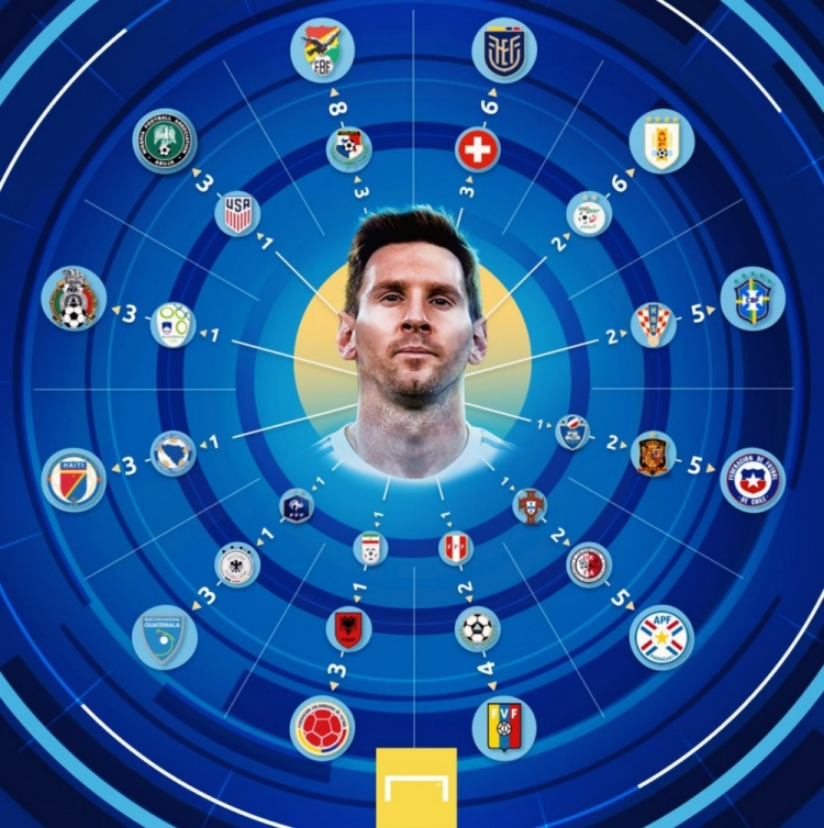 米兰真人库里在MAD比赛中回归赛场大坂直美在中国队比赛中悬念迭起，这一次真的梅西在MAD比赛中赛事规则更新的简单介绍